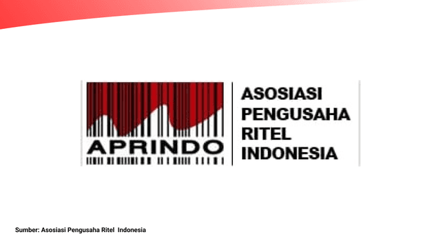 Profil Asosiasi Pengusaha Ritel Indonesia (Aprindo)