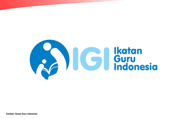 Profil Ikatan Guru Indonesia (IGI)