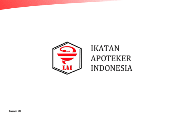 Profil Ikatan Apoteker Indonesia (IAI)