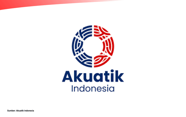 Profil Akuatik Indonesia