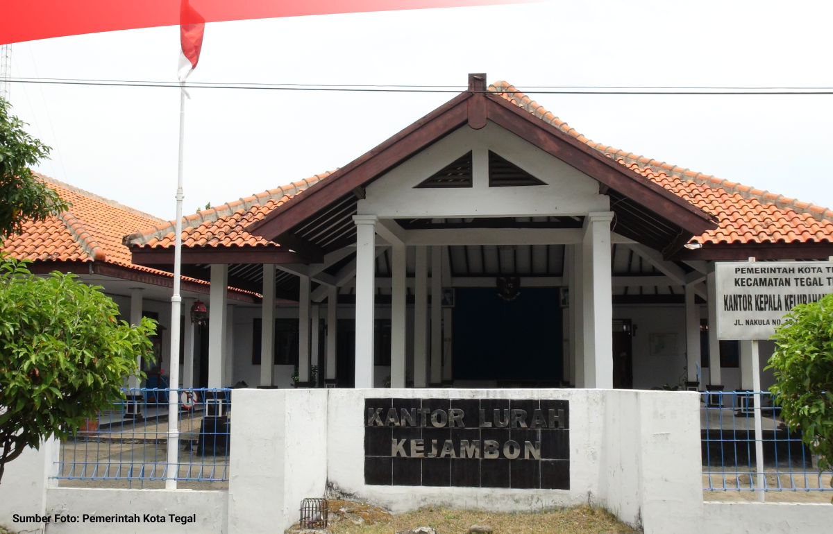 Data Jumlah Desa/Kelurahan di Indonesia Menurut Provinsi pada 2023