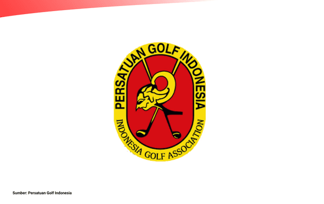 Profil Persatuan Golf Indonesia
