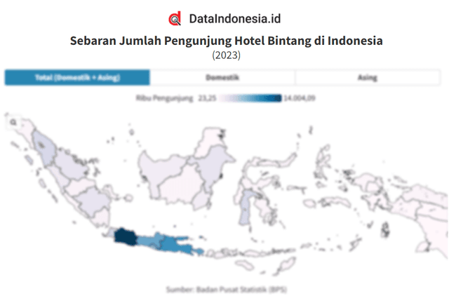 Data Sebaran Jumlah Pengunjung Hotel Bintang di Indonesia Menurut Provinsi pada 2023