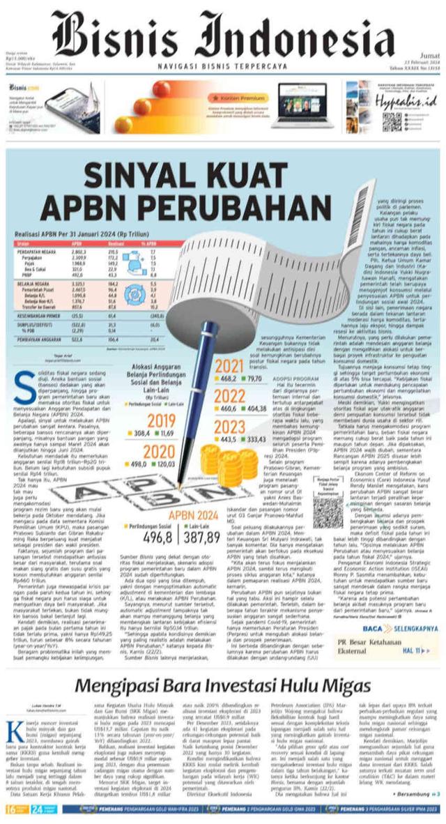 Daftar Judul Berita Koran Bisnis Indonesia Edisi 23 Februari 2024