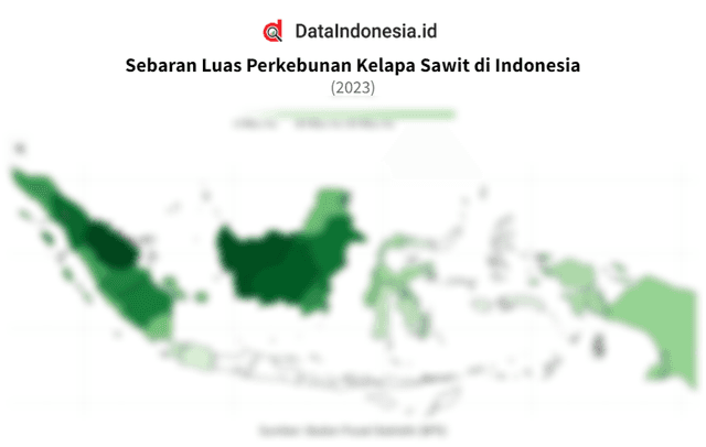 Data Sebaran Luas Perkebunan Kelapa Sawit di Indonesia pada 2023