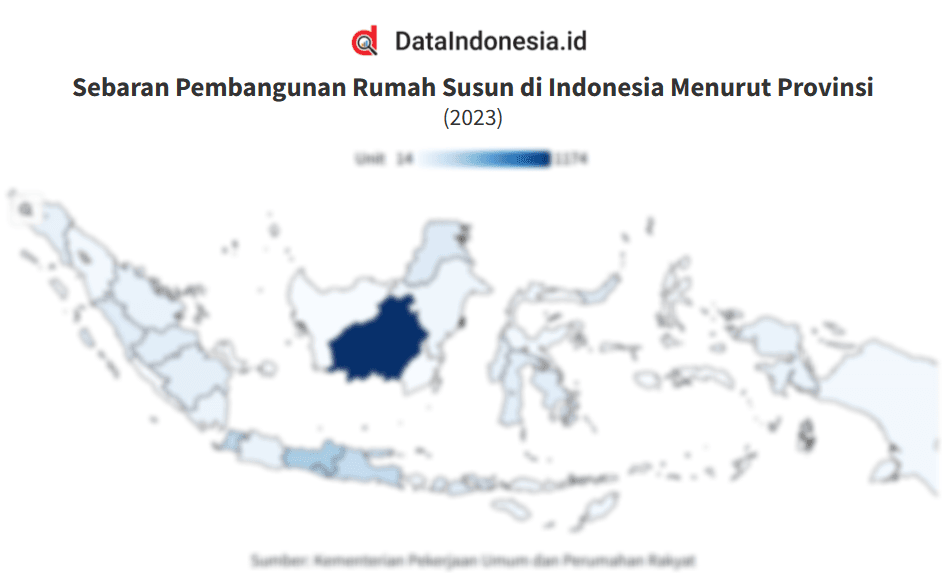 Data Sebaran Pembangunan Rumah Susun di Indonesia Menurut Provinsi pada 2023