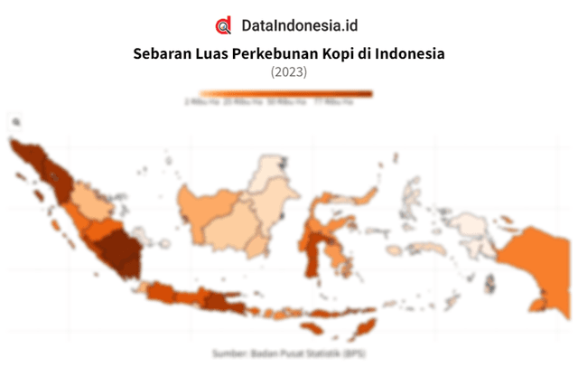 Data Sebaran Luas Perkebunan Kopi di Indonesia pada 2023