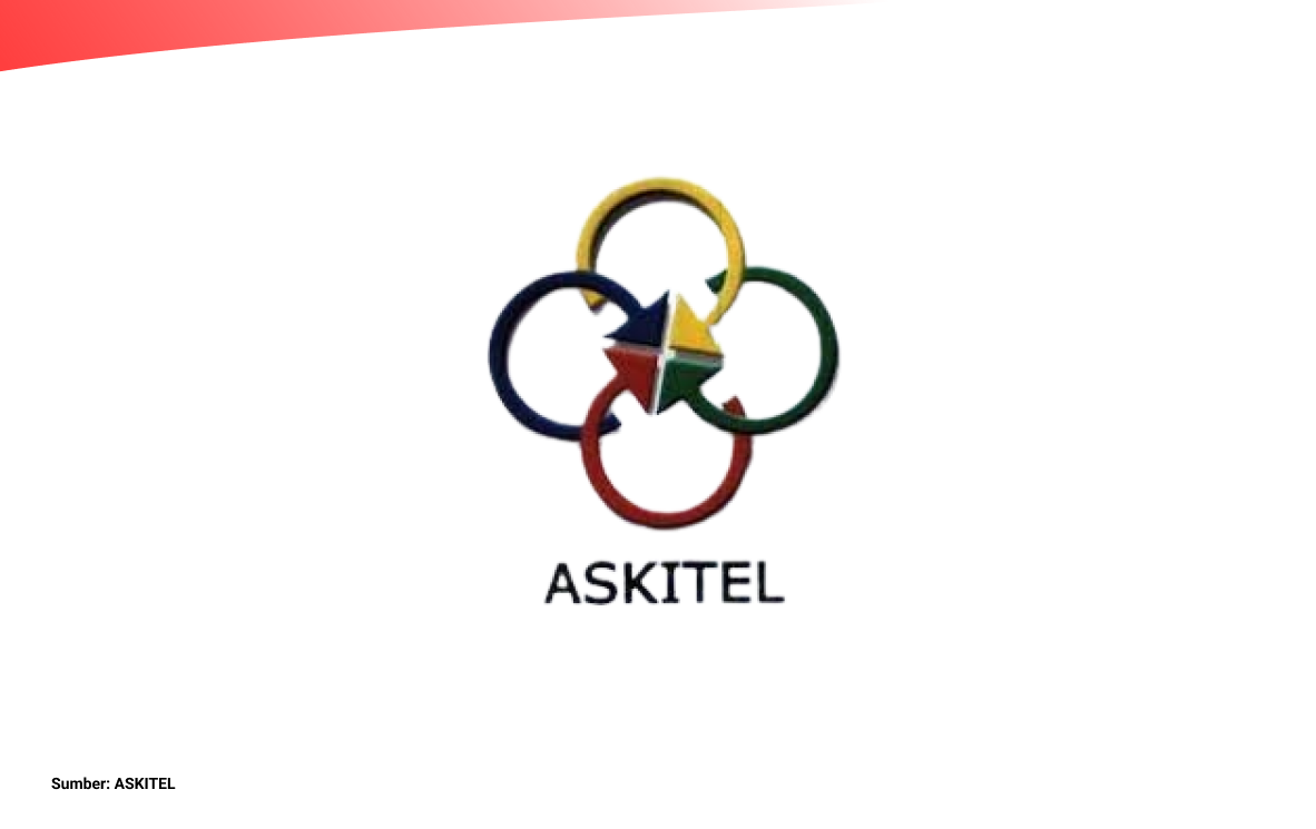 Profil Asosiasi Kliring Interkoneksi Telekomunikasi (ASKITEL)