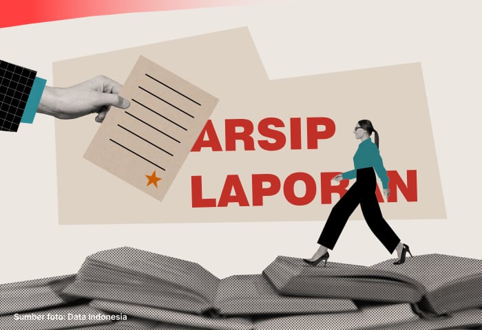 Laporan Produk Domestik Regional Bruto Provinsi di Indonesia Menurut Lapangan Usaha 2020-2024