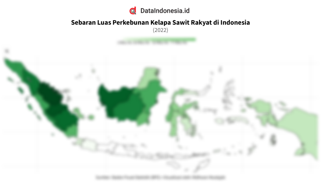 Data Sebaran Luas Perkebunan Kelapa Sawit Rakyat di Indonesia pada 2022