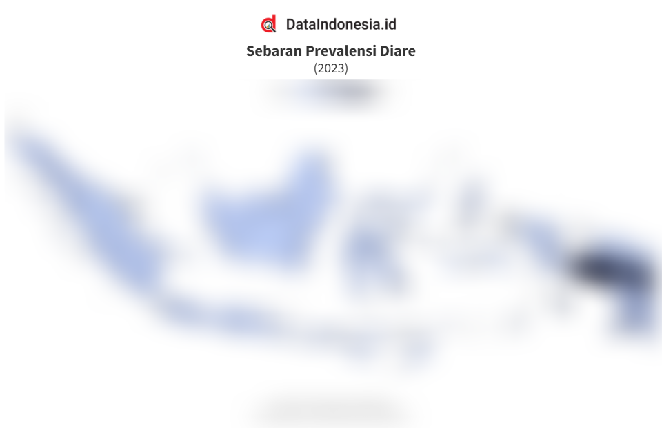 Data Sebaran Prevalensi Diare di Indonesia pada 2023