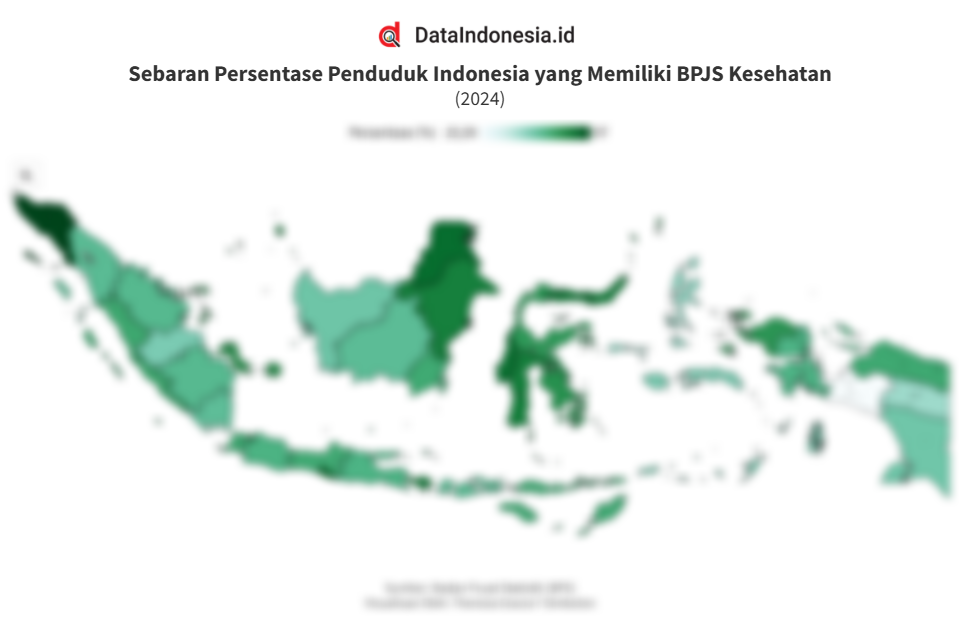 Data Sebaran Persentase Kepemilikan BPJS Kesehatan di Indonesia pada 2024