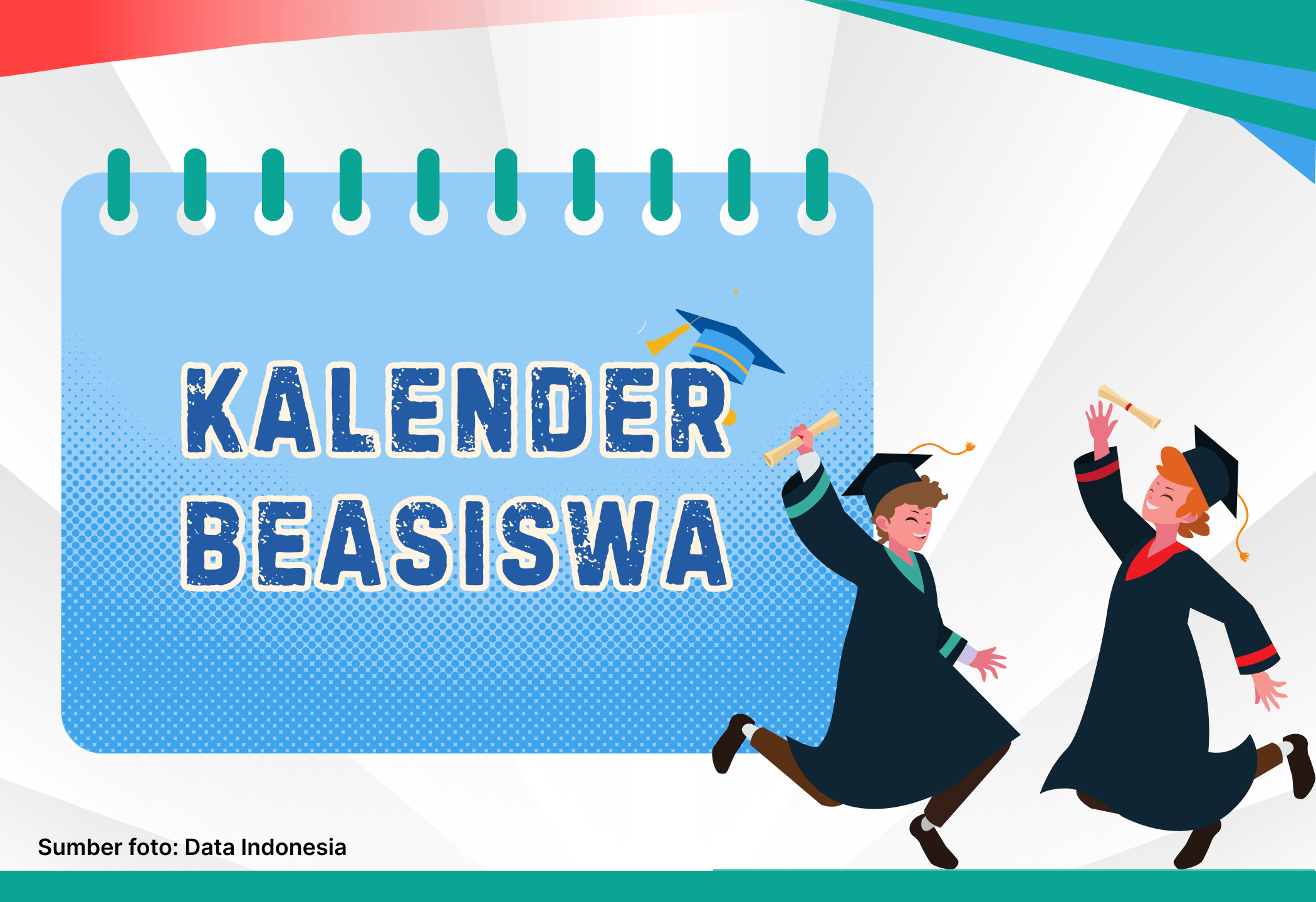 Daftar Beasiswa S1 yang Masih Buka pada November 2025