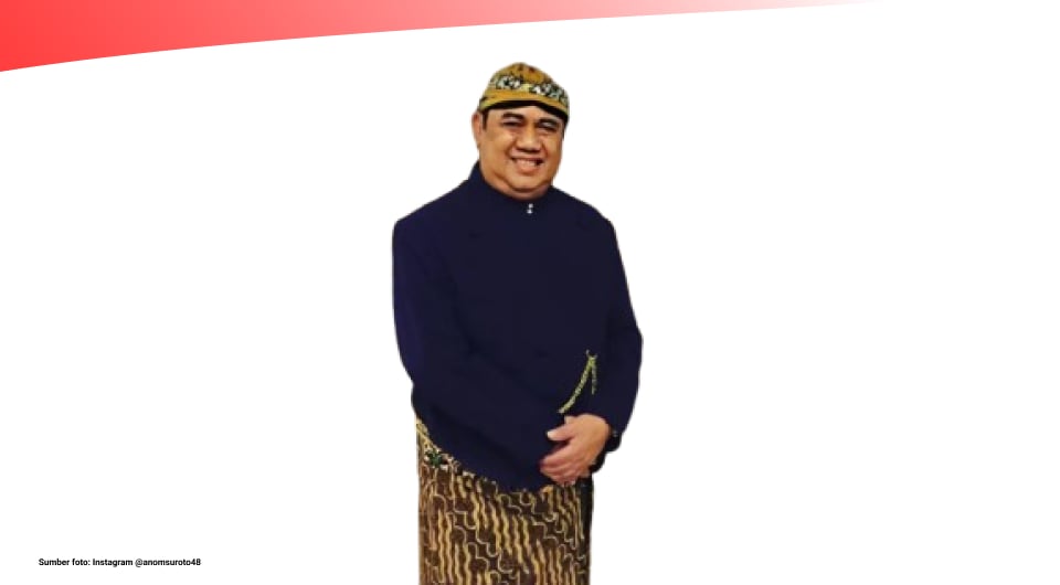 Profil Ki Anom Suroto