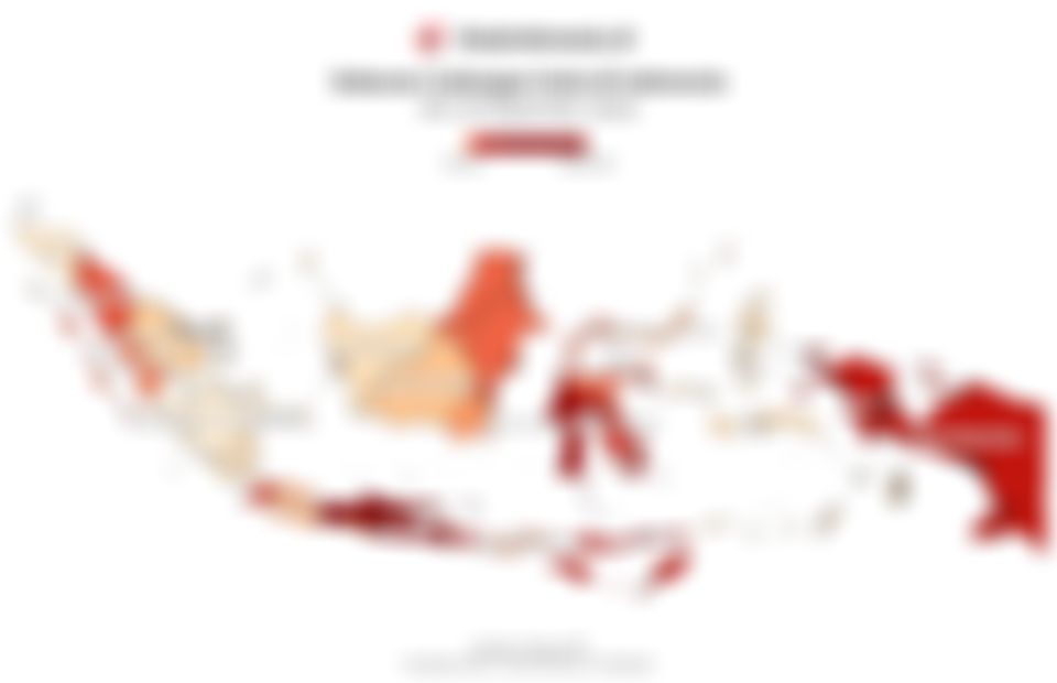 Data Cadangan Gula di 26 Kantor Wilayah Perum Bulog per 26 September 2025