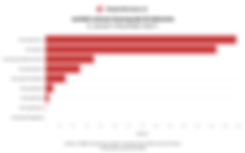 Data Gunung Api dengan Letusan Terbanyak di Indonesia hingga 5 November 2025