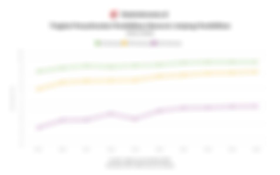 Data Tingkat Penyelesaian Pendidikan di Indonesia 10 Tahun Terakhir hingga 2024
