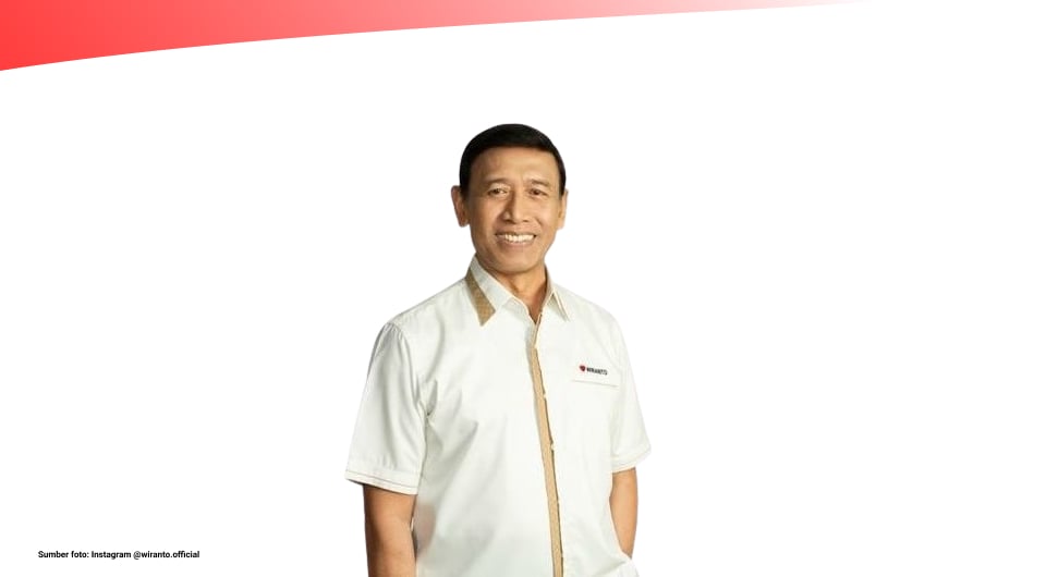Profil Wiranto