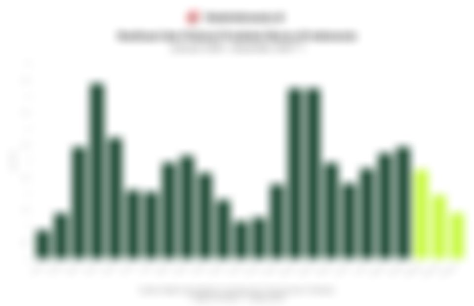 Jumlah Produksi Beras di Indonesia pada Januari-September 2025 dan Potensi Oktober-Desember 2025