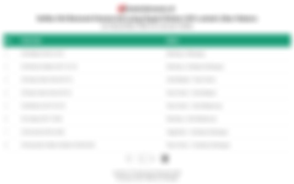 Daftar 66 KA Ekonomi Komersial yang Dapat Diskon 30% Jelang Nataru 2025/2026