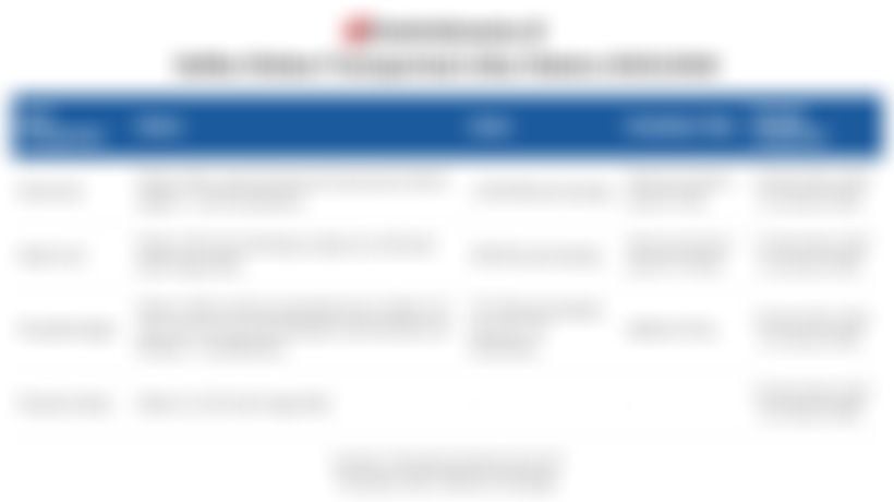 Daftar Diskon Tiket Kereta, Kapal, Penyeberangan, dan Pesawat Periode Nataru 2025/2026