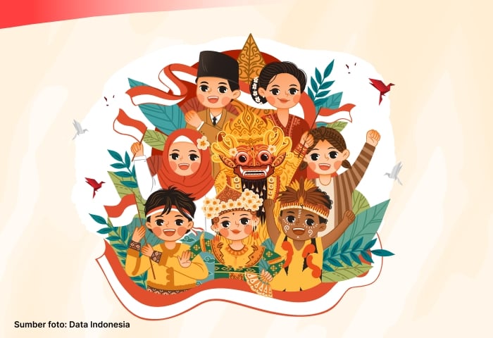 Kalender Jawa 4 Desember 2025. Weton, Pasaran & Neptu