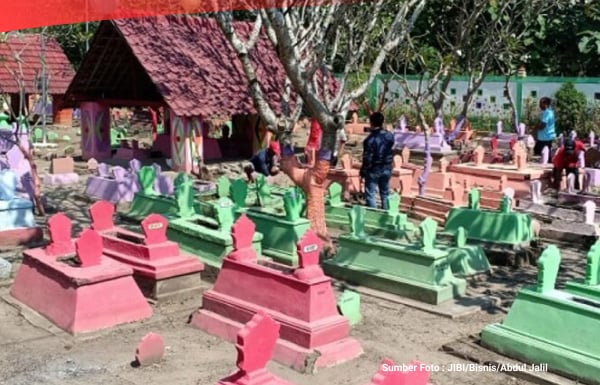 Bacaan & Susunan Tahlil Malam Jumat, Tata Cara Lengkap,Arab, Latin, dan Artinya untuk Ahli Kubur