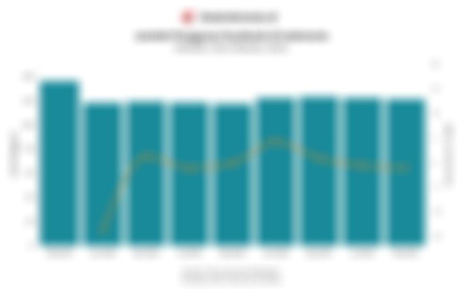 Pengguna Facebook di Indonesia Sebanyak 121 Juta pada Oktober 2025