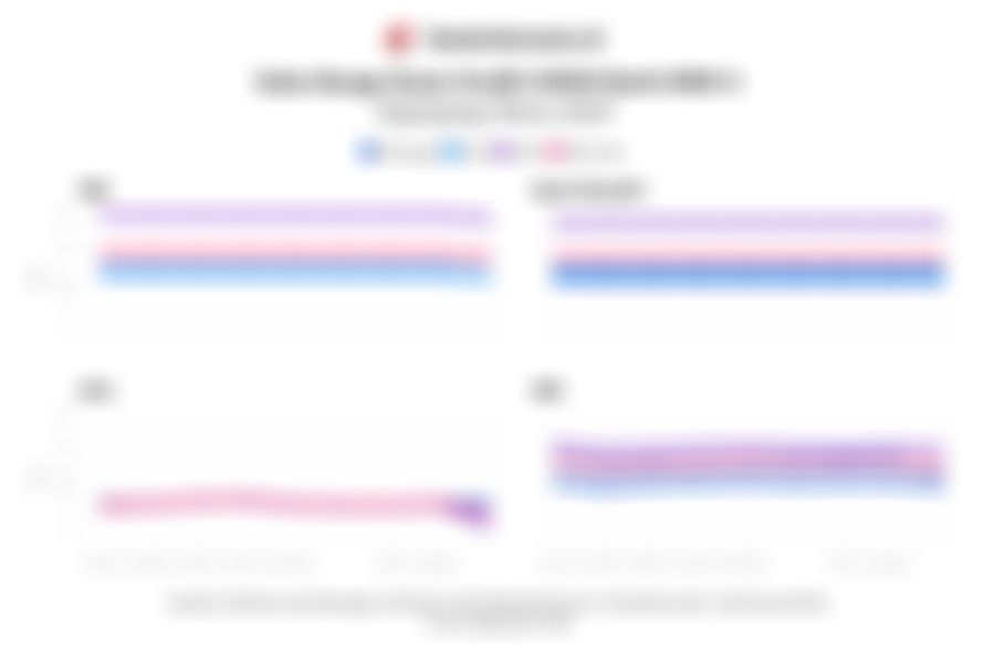 Suku Bunga Dasar Kredit UMKM Bank Jumbo Sepanjang 2025 Berjalan