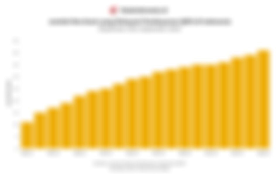 Sebanyak 41 Juta Pedagang Melayani Pembayaran QRIS di Indonesia pada September 2025