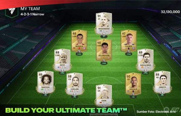 Kode Redeem FC Mobile Terbaru 12 Desember 2025, Daftar Lengkap dan Cara Klaim Resmi