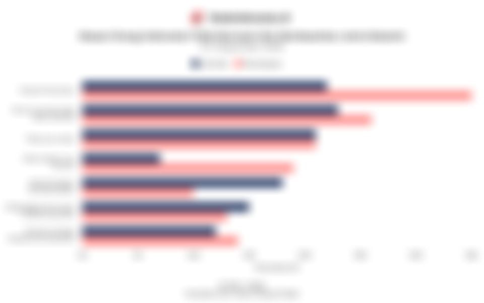 Sederet Alasan Orang Tidak Bermain Gim: Tak Punya Waktu hingga Khawatir Masalah Kesehatan