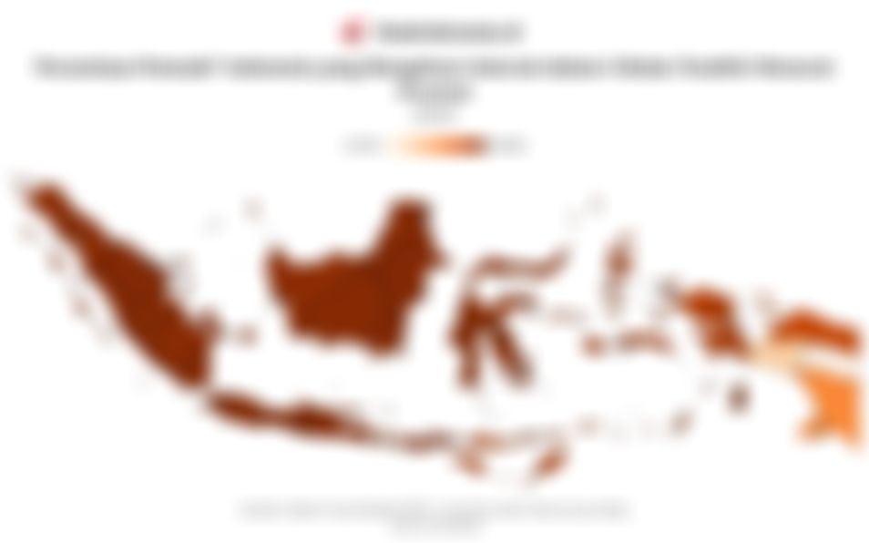 DI Yogyakarta Jadi Provinsi dengan Pemuda yang Paling Banyak Mengakses Internet pada 2025