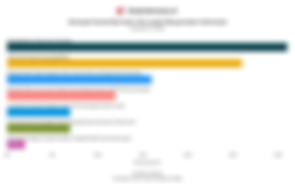 Dampak Sosial Positif & Negatif Bermain Gim: Dapat Teman Baru hingga Jarang Interaksi di Dunia Nyata