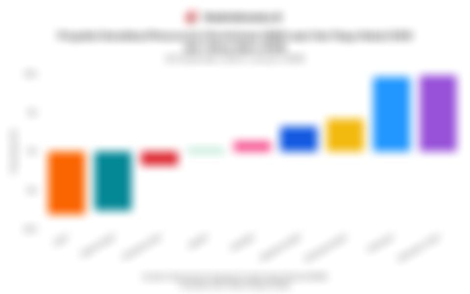 Proyeksi Permintaan BBM saat Nataru 2025/2026: Pertamax dan Pertamax Turbo Berpotensi Naik Tertinggi