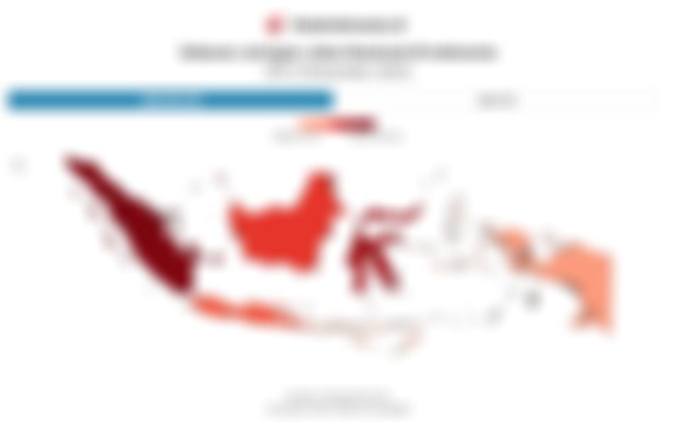 Data Panjang Jalan Nasional di Indonesia, Termasuk Jalan Tol dan Non-Tol