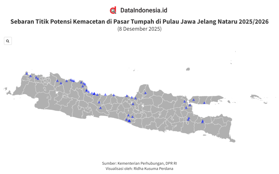 Data Sebaran Titik Potensi Kemacetan di Pasar Tumpah di Pulau Jawa Jelang Nataru 2025/2026