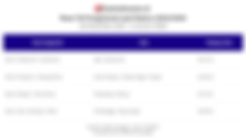 Ruas Tol Fungsional yang Beroperasi Selama Nataru 2025/2026