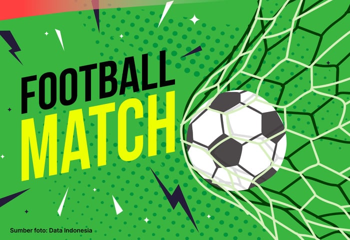 Link Live Streaming Semifinal Piala Super Spanyol Real Madrid vs Atletico Madrid