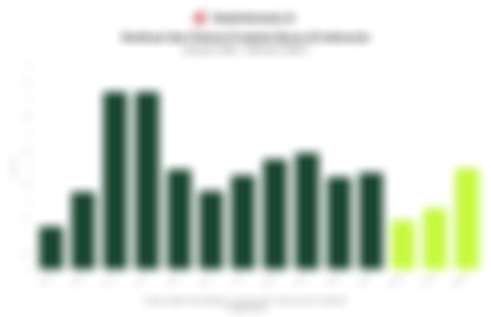 Produksi Beras di Indonesia pada Januari-November 2025 dan Potensi Desember 2025-Februari 2026