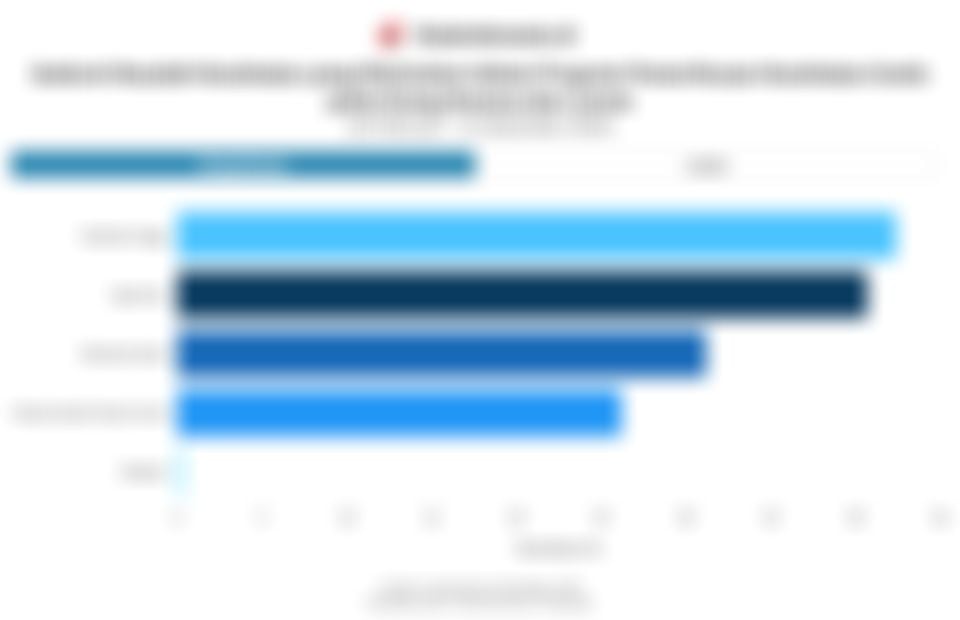 Sederet Masalah Kesehatan yang Ditemukan dalam Program Cek Kesehatan Gratis, Ada Obesitas