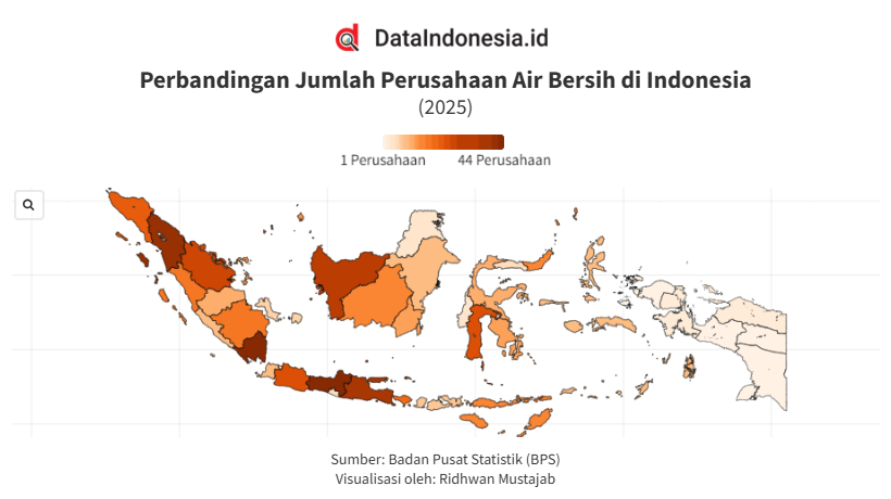 Perbandingan Jumlah Perusahaan Air Bersih di Indonesia pada 2024, Terbanyak di Lampung