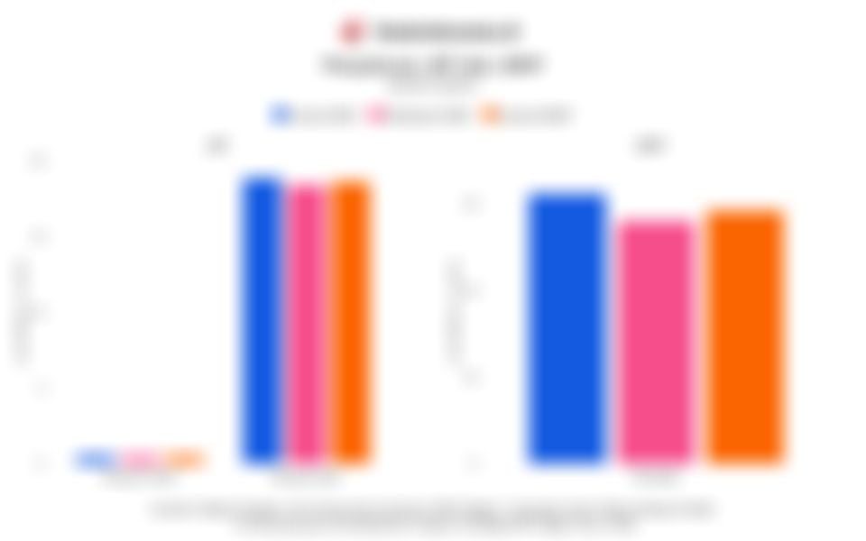 Realisasi Penyaluran JBT dan JBKP pada 2025 dan Target Penyaluran 2026