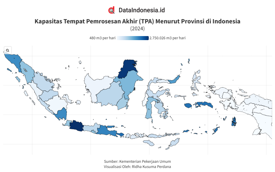 Data Kapasitas Tempat Pemrosesan Akhir (TPA) Menurut Provinsi di Indonesia pada 2024