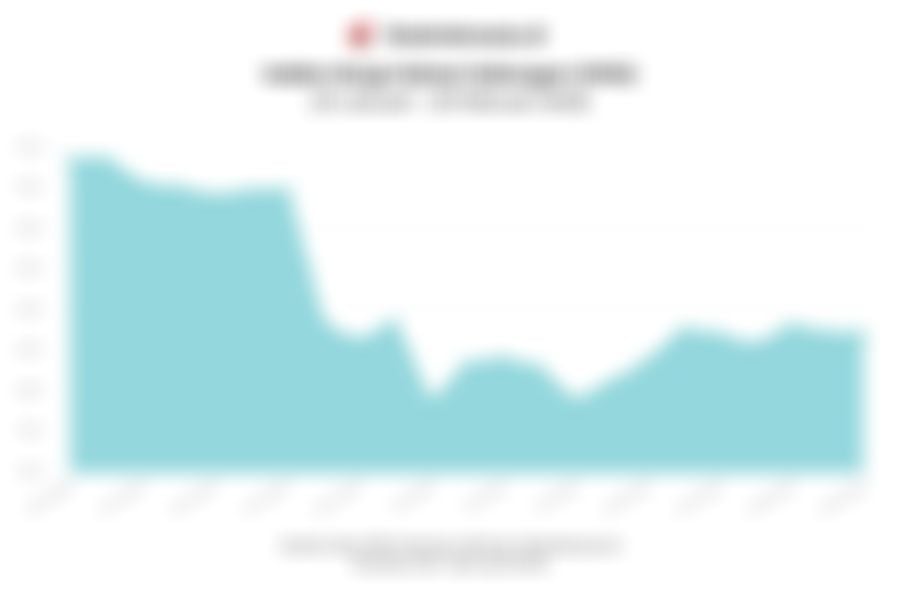 Data Penutupan Perdagangan IHSG Hari Ini (Jumat, 20 Februari 2026)