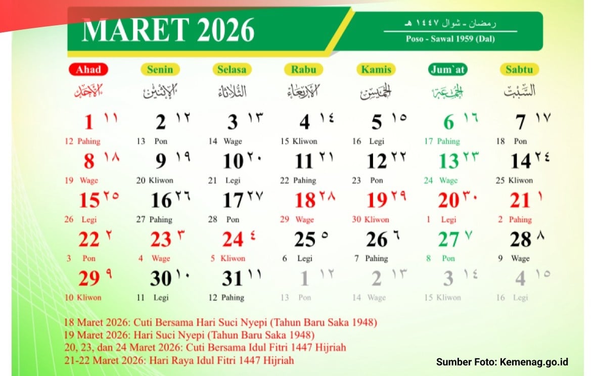 Kalender Jawa Hari Ini 16 Maret 2026./(Sumber data : Kemenag)