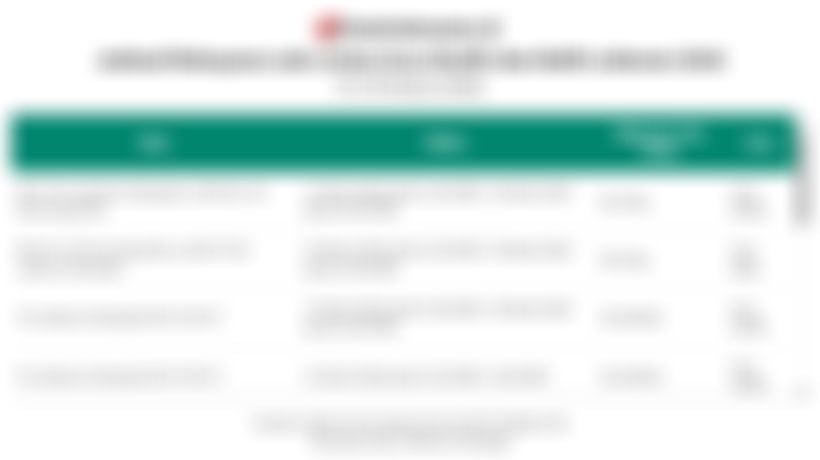 Jadwal Rekayasa Lalu Lintas Arus Mudik dan Balik Lebaran 2026