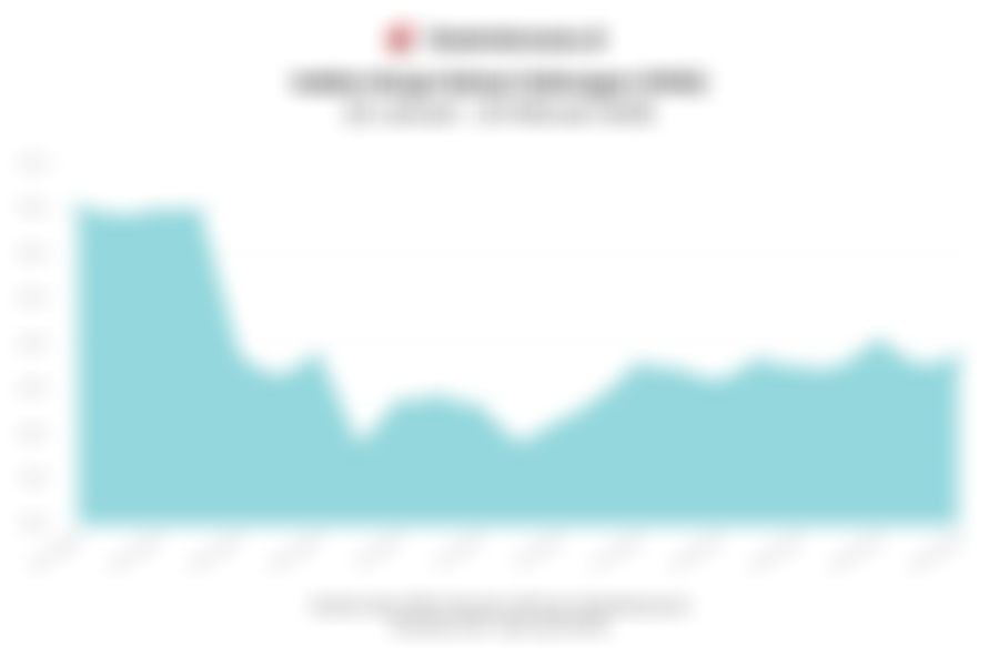 Data Penutupan Perdagangan IHSG Hari Ini (Rabu, 25 Februari 2026)