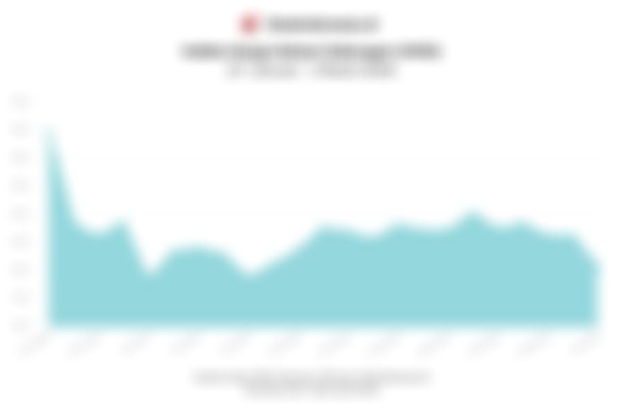 Data Penutupan Perdagangan IHSG Hari Ini (Senin, 2 Maret 2026)