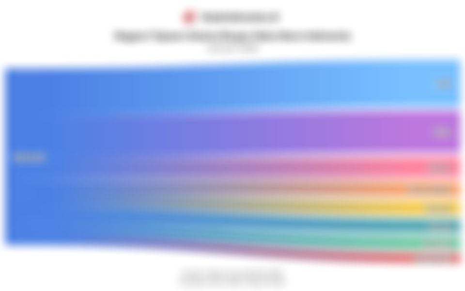 Daftar Negara Tujuan Utama Ekspor Batu Bara Indonesia pada Januari 2026